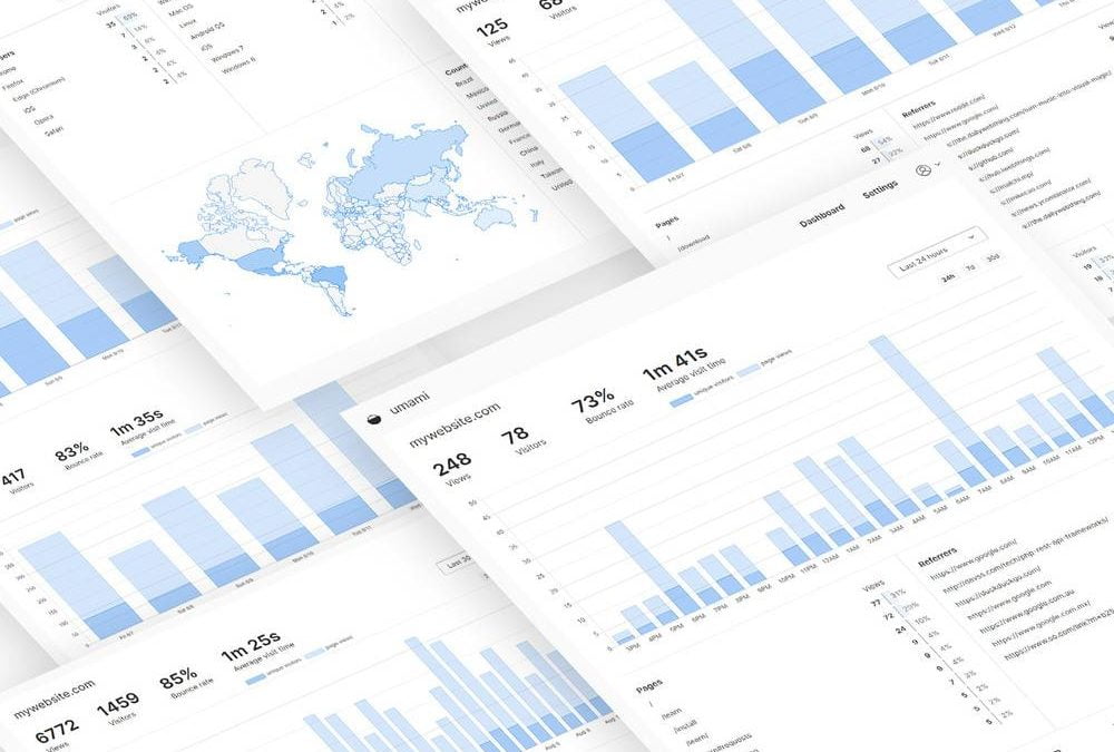 Remplacer Google Analytics par un script qui respecte la vie privée des internautes