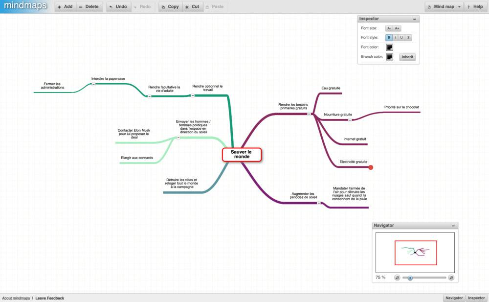 Développez votre intelligence avec le MIND MAPPING et cet outil gratuit