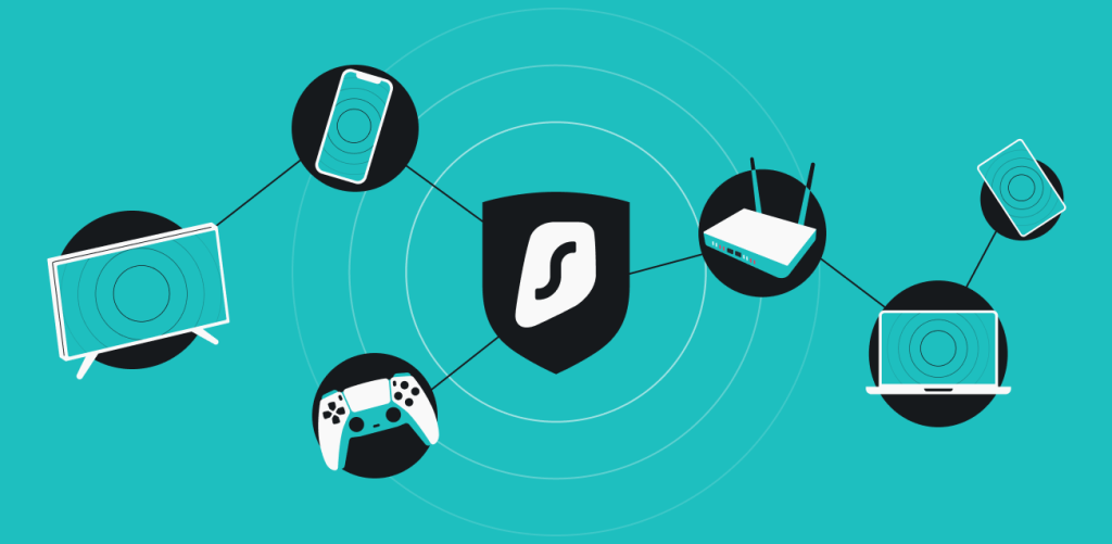 Surfshark One se dote de l’option création d’identité alternative (+ promo rentrée 2023)