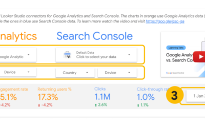 Comprendre votre trafic SEO comme jamais avec la fusion GA4 + Search Console