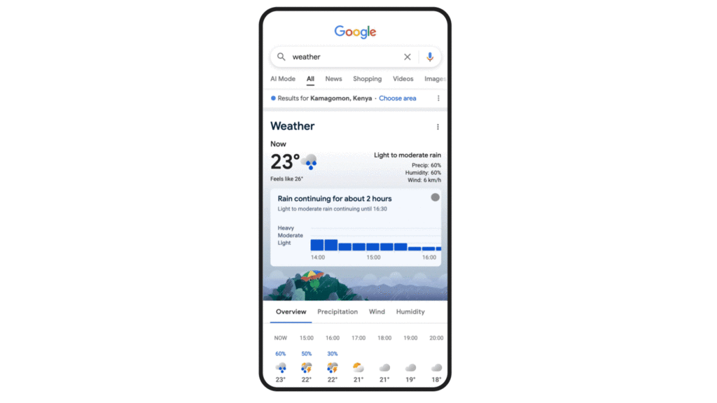Afrique : la météo devient un terrain d’entraînement pour l’IA de Google