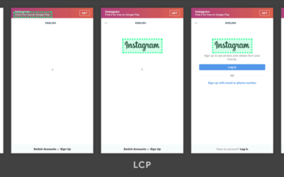 Largest Contentful Paint (LCP) : l’indicateur clé pour booster la vitesse de votre site web