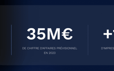 SEO et Paid Media : deux leviers complémentaires au service de votre e-commerce