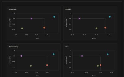 Search API de Perplexity : une avancée pour l’accès en temps réel à la connaissance web