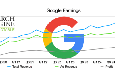 Alphabet (Google) dépasse 100 milliards de dollars de chiffres d’affaires !