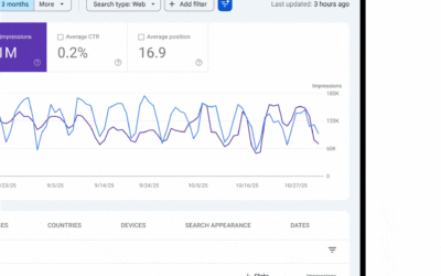 Google Search Console intègre l’IA pour configurer vos rapports instantanément