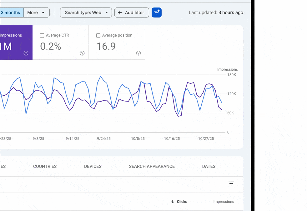 Google Search Console intègre l’IA pour configurer vos rapports instantanément