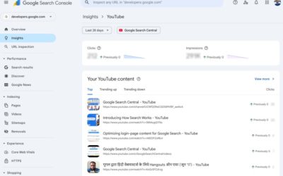 Google Search Console expérimente les réseaux sociaux dans ses rapports