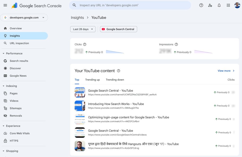 Google Search Console expérimente les réseaux sociaux dans ses rapports